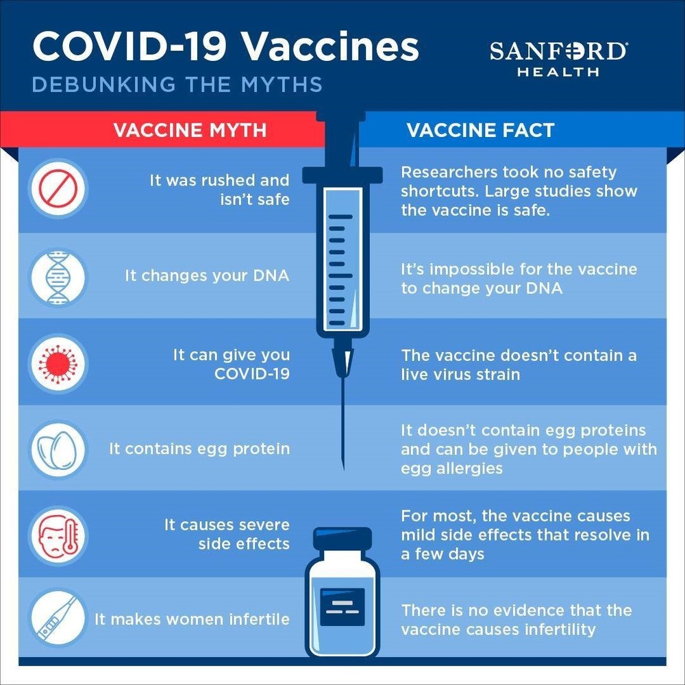 Covid 19 vaccine vaccine