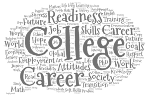 Career Readiness Info.