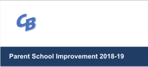 Fall 2018 Parent Teacher Conferences Survey