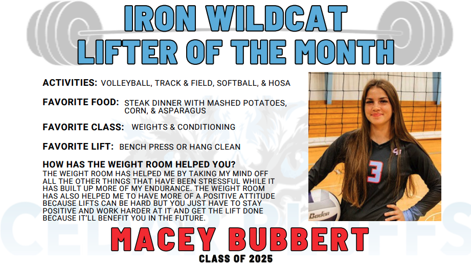 iron lifter of the month
